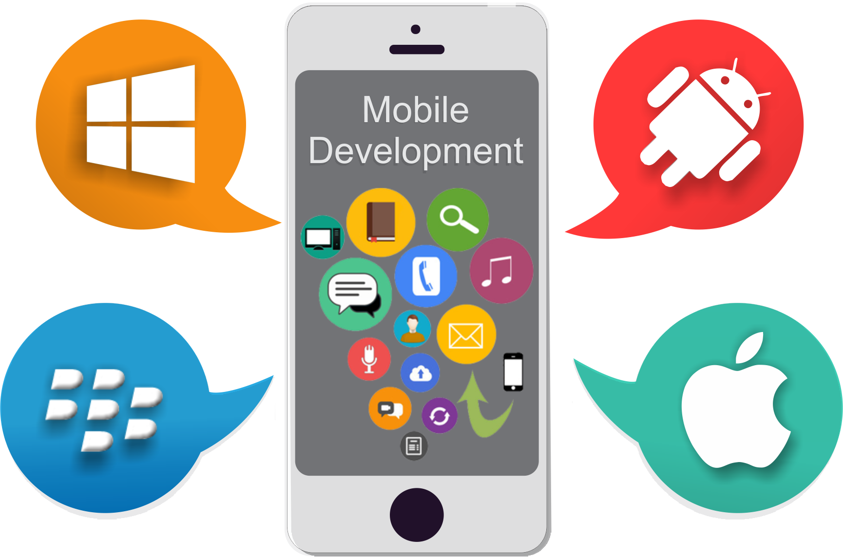 Mobile Apps